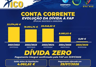 HONRAR O PASSADO. CUMPRIR NO PRESENTE. CONSTRUIR O FUTURO.